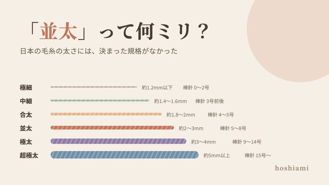 「並太」って何ミリ？ 毛糸の太さ6分類（極細〜超極太）の目安