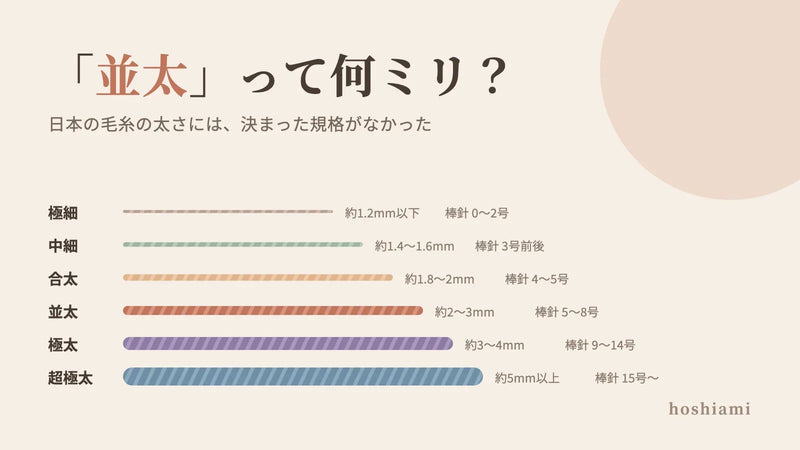 「並太」って何ミリ？日本の毛糸の太さには、決まった規格がなかった